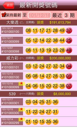 lotto taiwan|大樂透開獎號碼查詢.